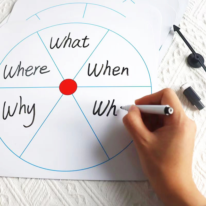 Erasable Turntable Magnetic Wh - Whiteboard Magnetic ulasan dan harga